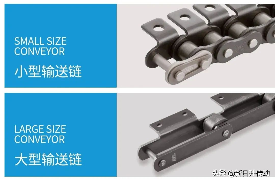 无处不在的传动链条|椿本(TSUBAKI)链条