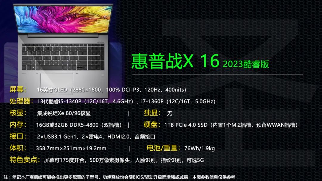 惠普战x16英寸锐龙版,惠普战x2023款16寸测评