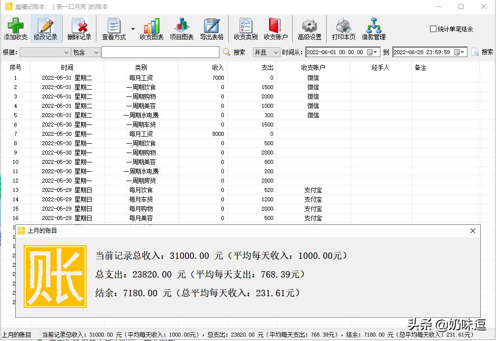 如何记账方便又好看,最简单最实用的记账方法
