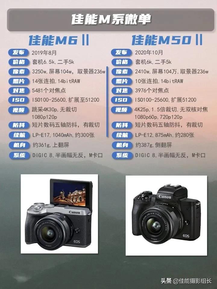 佳能m6二代和m50画质对比,佳能m6二代和m50二代参数对比