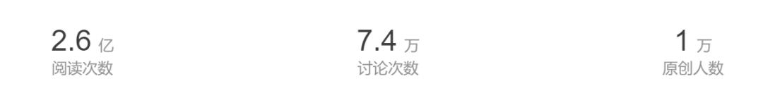 电视剧女主甜妹,国产新剧女主角太甜了