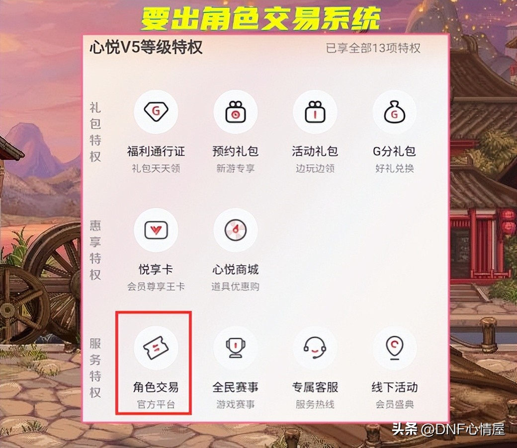 dnf心悦4-5龙腾光环要花多少钱,dnf心悦50-95升级券能升几级