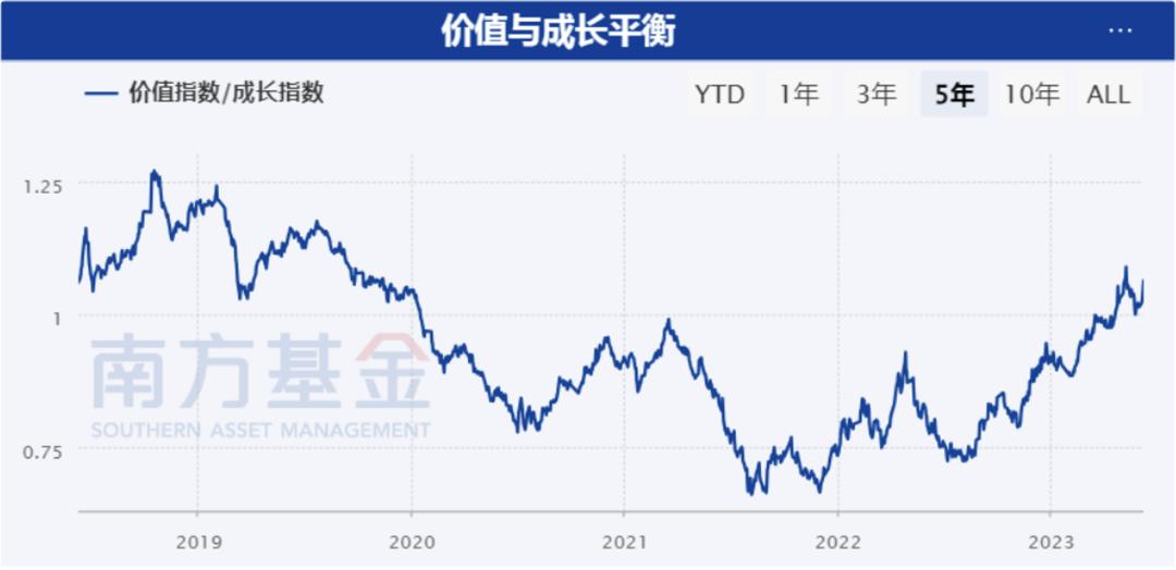 a股后市如何走向,a股未来怎么样