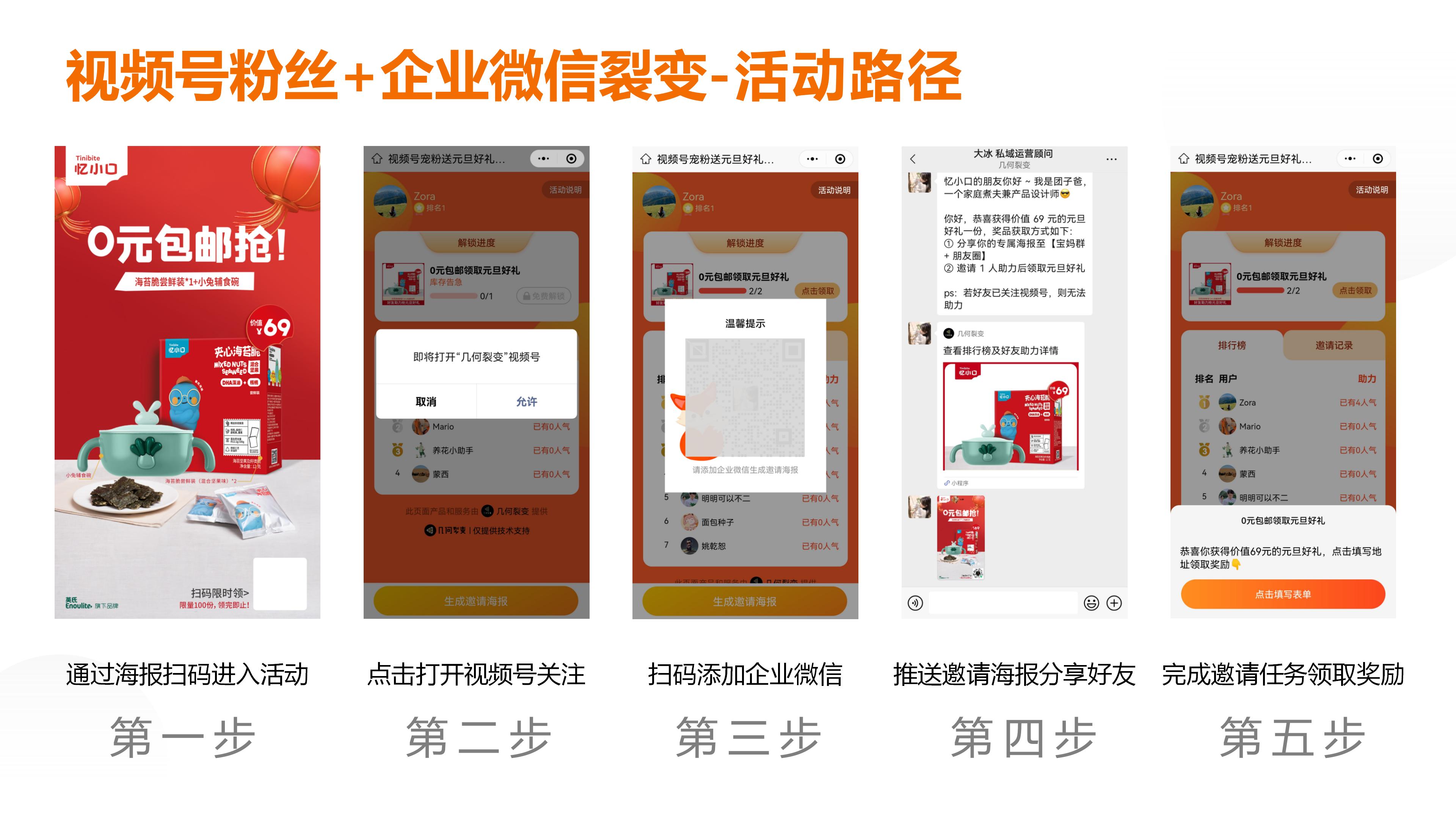 几何裂变|视频号粉丝裂变2大玩法,实现粉丝狂飙式增长
