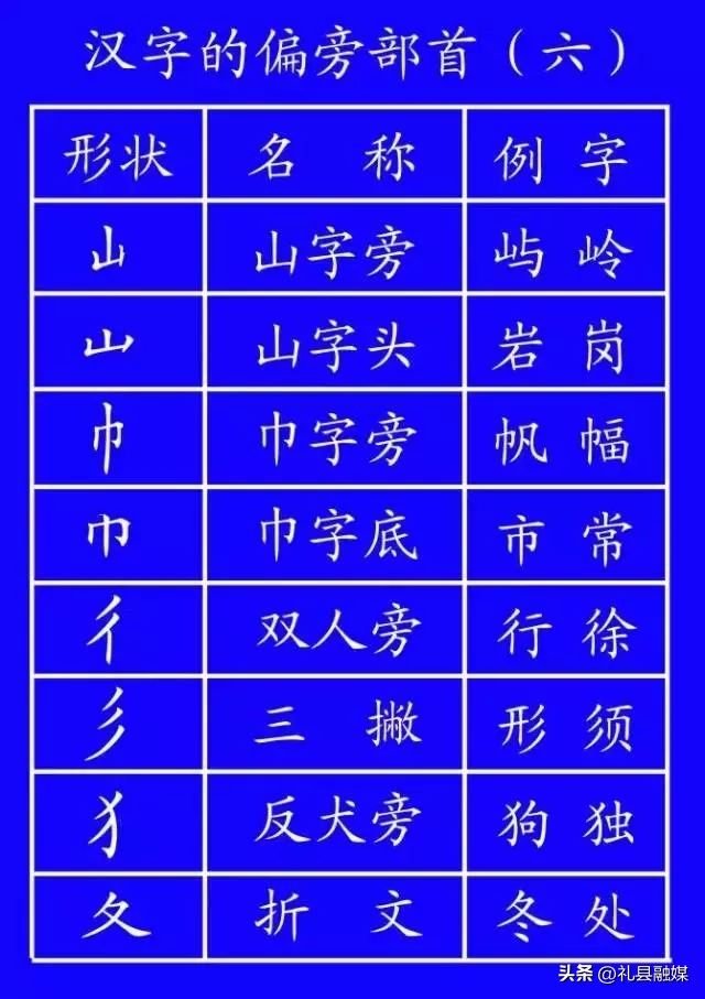 笔顺标准写法正式出台超全面,正式出台的笔顺标准写法超全面