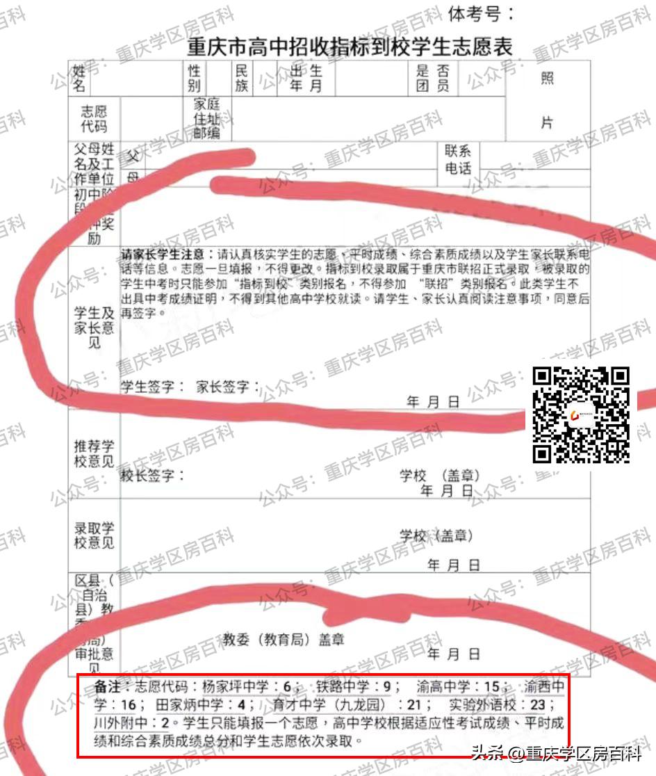 渝北和九龙坡哪个教育资源好,九龙坡教育资源怎么样