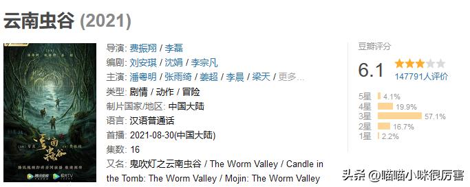 2022年电视剧人世间,2022十部公认好剧