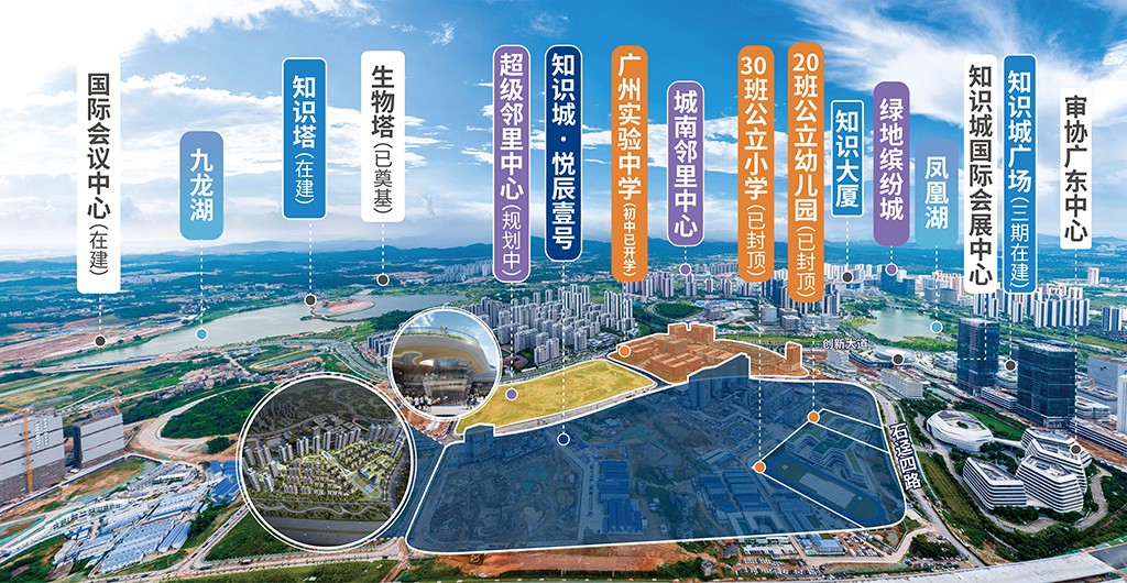 广州黄埔cbd地标488米还要建吗,黄埔488米地标