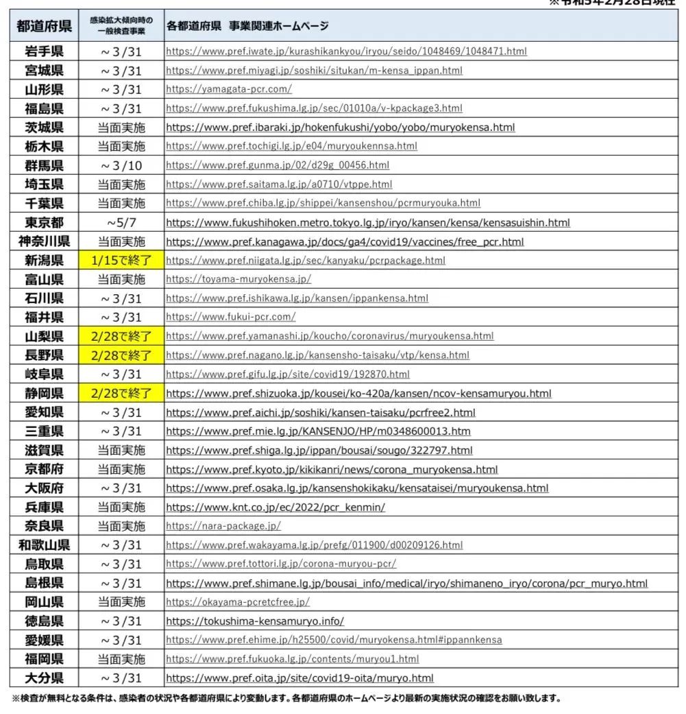 从日本入境最新政策今天的消息,中国人从日本回国入境最新通知