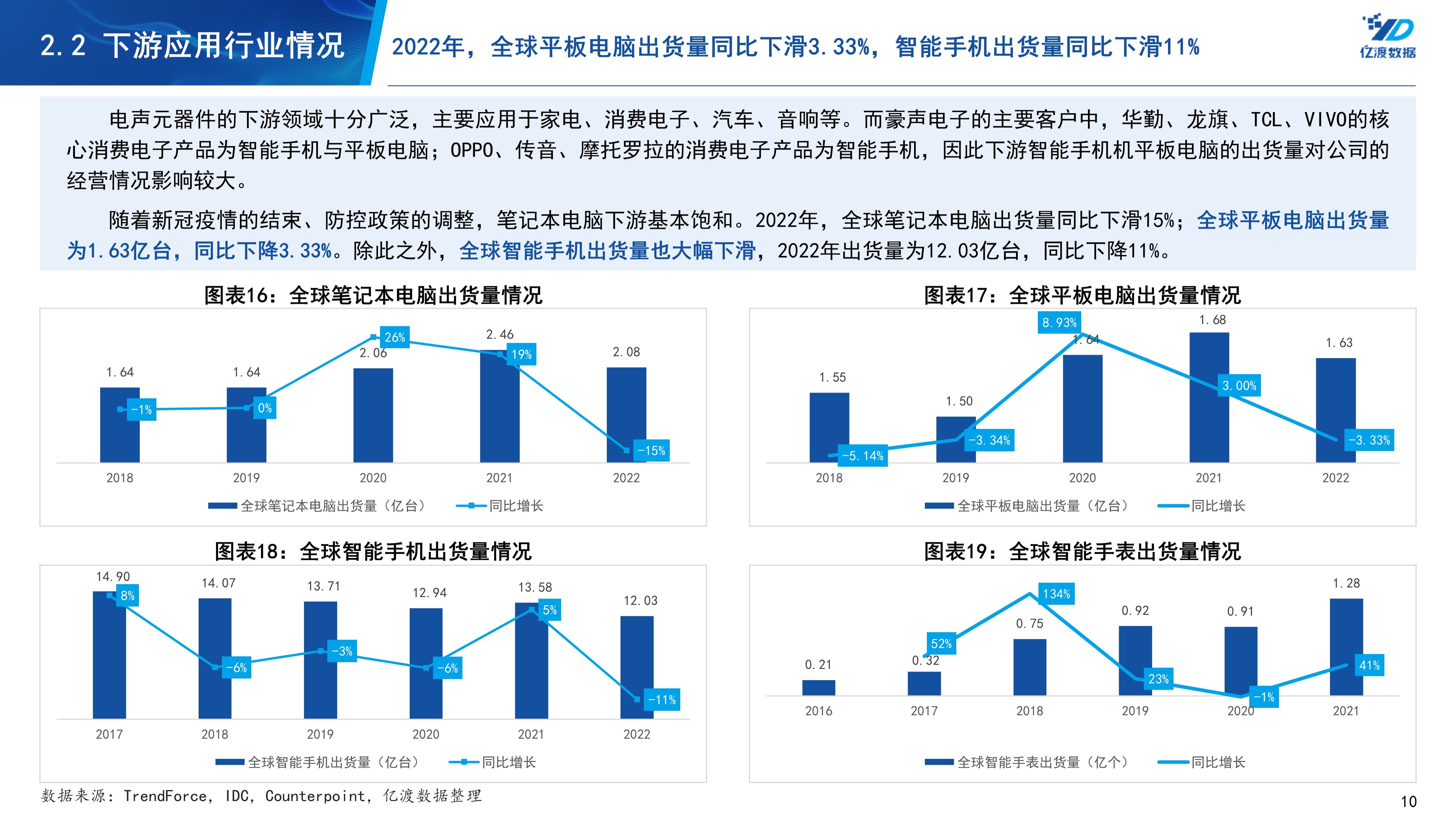 璞０鐢靛瓙鑲＄エ838710,璞０鐢靛瓙鐩存嫑