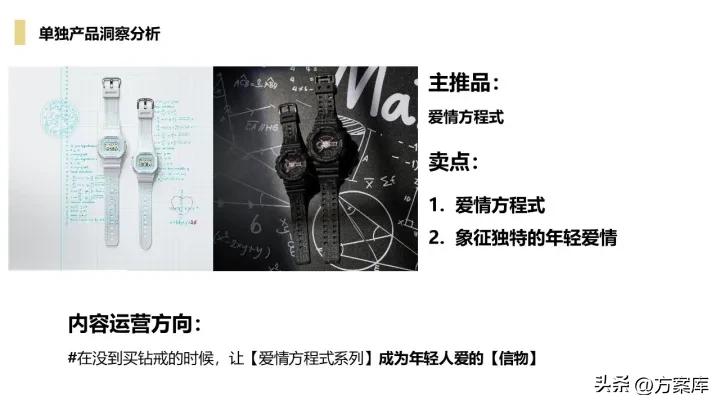 卡西欧双旦立减清单,卡西欧双旦礼盒