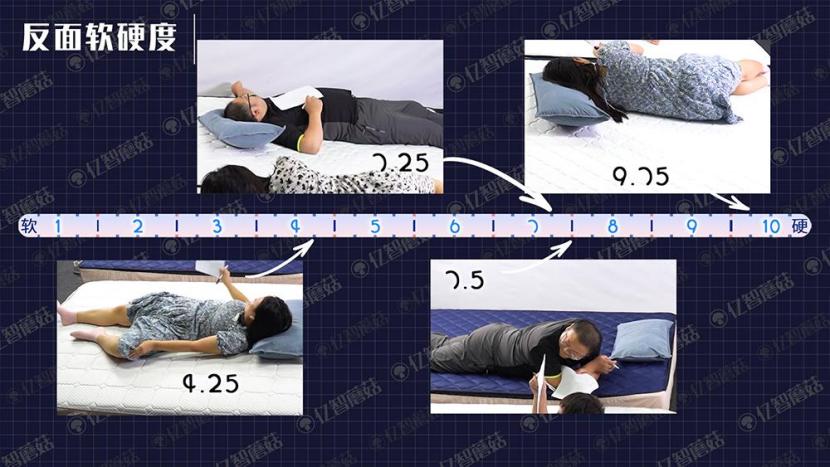 梦百合好梦2023床垫评测,雅兰和梦百合床垫哪个好