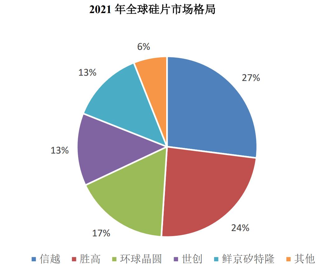 半导体产业链深度解析,半导体产业链短板深度讲解