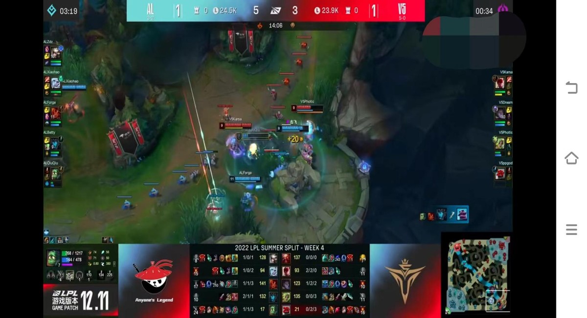 lpl夏季赛大名单公布v5,lpl夏季赛2023lgdvsig预测