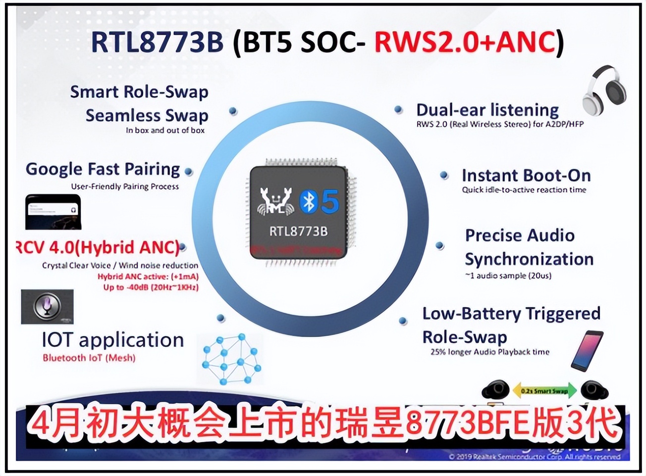 华强北耳机和airpod有什么区别,华强北airpodspro与正品耳机区别