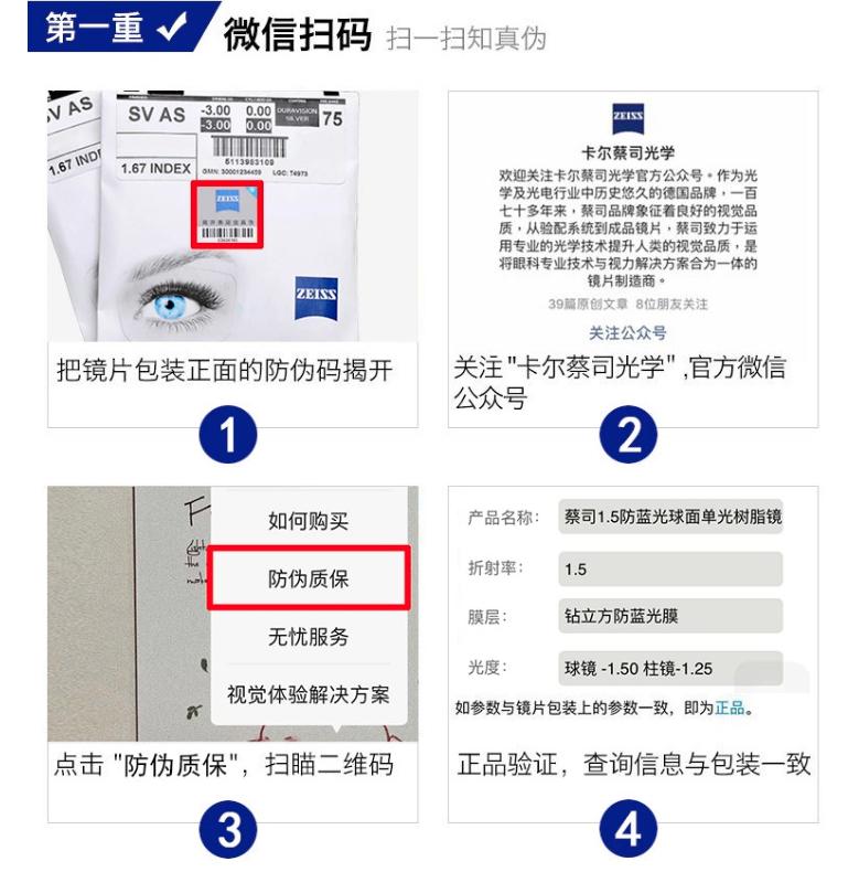 10大眼镜镜片品牌排行,十大性价比高的眼镜镜片