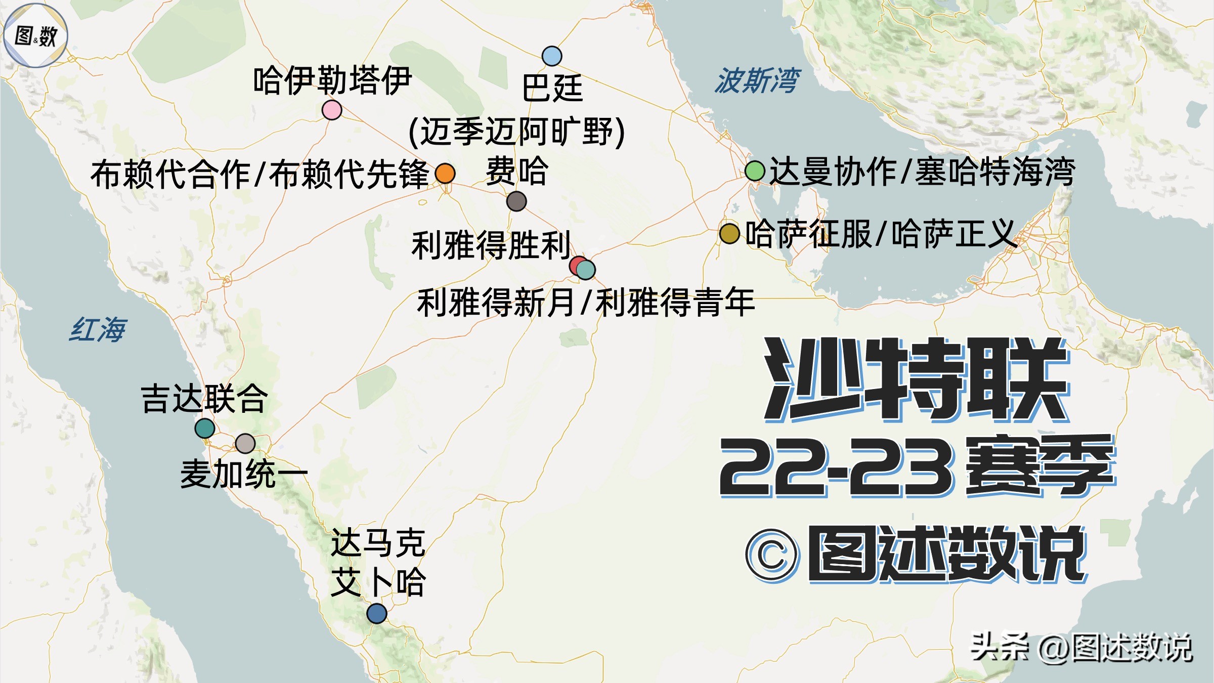 沙特足球联赛地图,沙特足球联赛排名