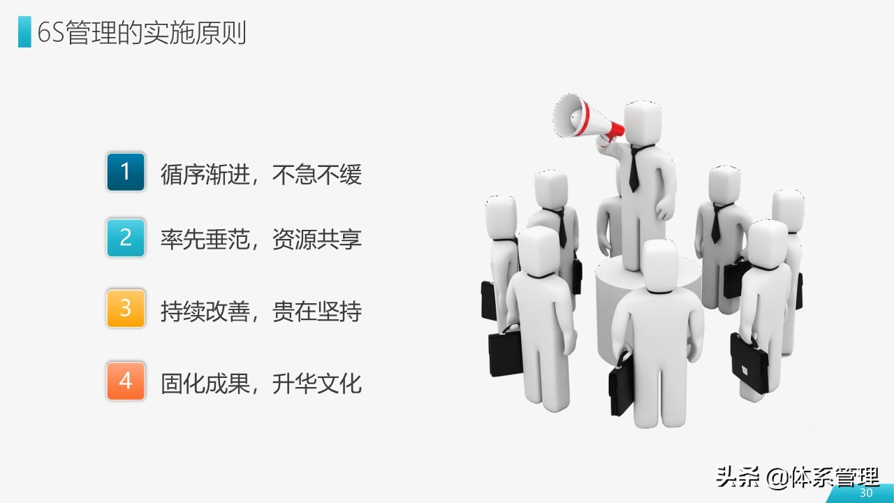 车间员工6s管理培训ppt模板,工厂6s管理培训ppt下载