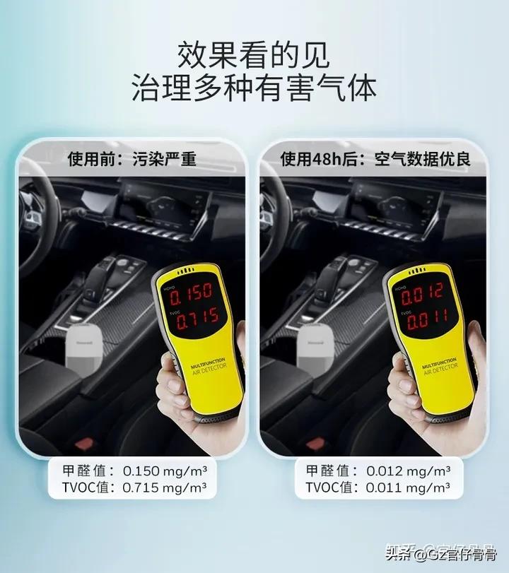 新车除甲醛异味产品,新车去甲醛最好的产品排行榜