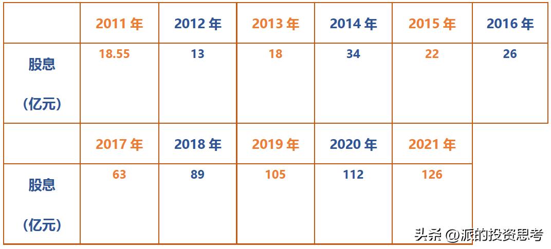 600585海螺水泥深度分析,海螺水泥600585个股点评