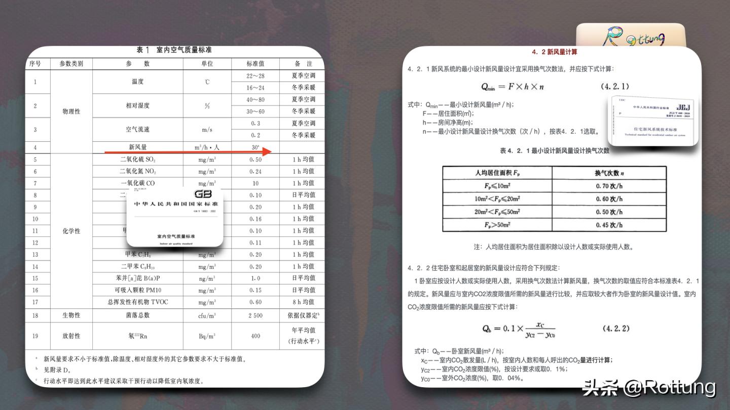 空调要怎么在网上选购,空调选购指南2022版