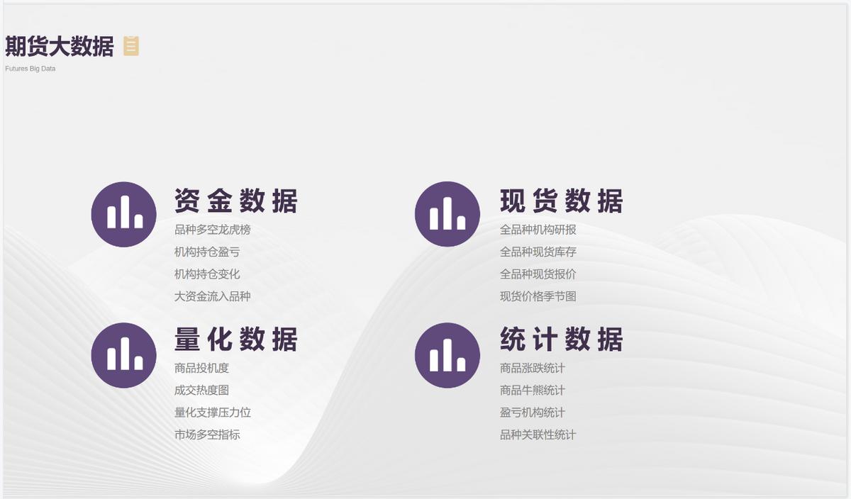 股指期货波段操作策略,股指期货日内量化策略