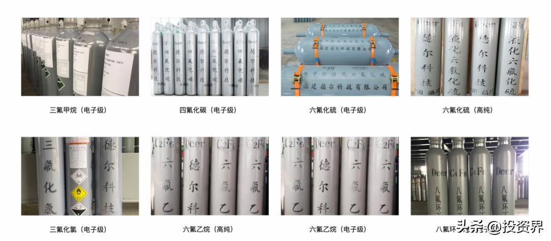 福建德尔科技市值,龙岩德尔科技有限公司