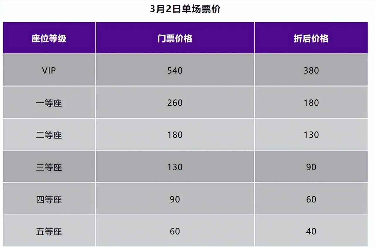 北控篮球比赛门票网上订购,北控男篮50元门票视野