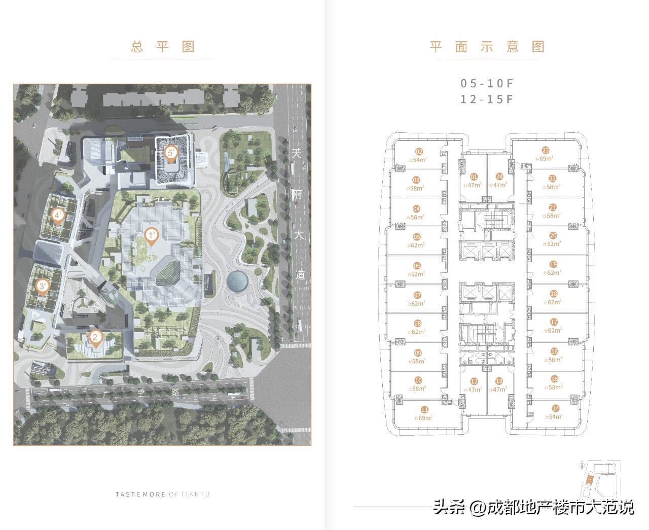 成都甲级写字楼名单成都环球中心,成都甲级写字楼