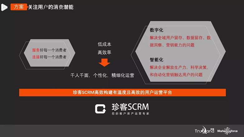 姜敏：私域运营，成为零售企业增长内核