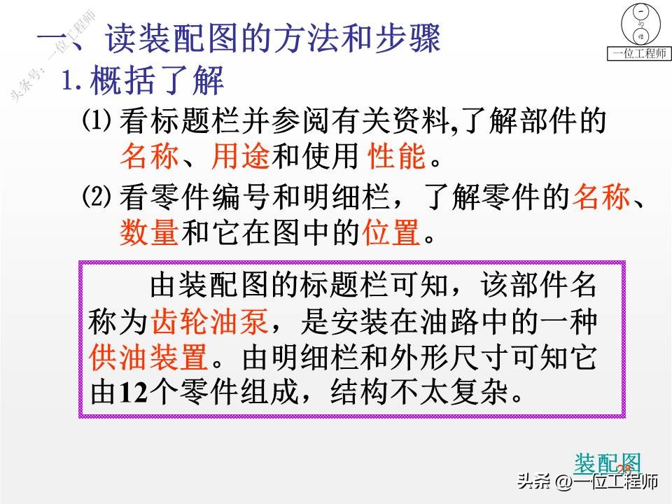 装配图四个技术参数,装配图的正确画法