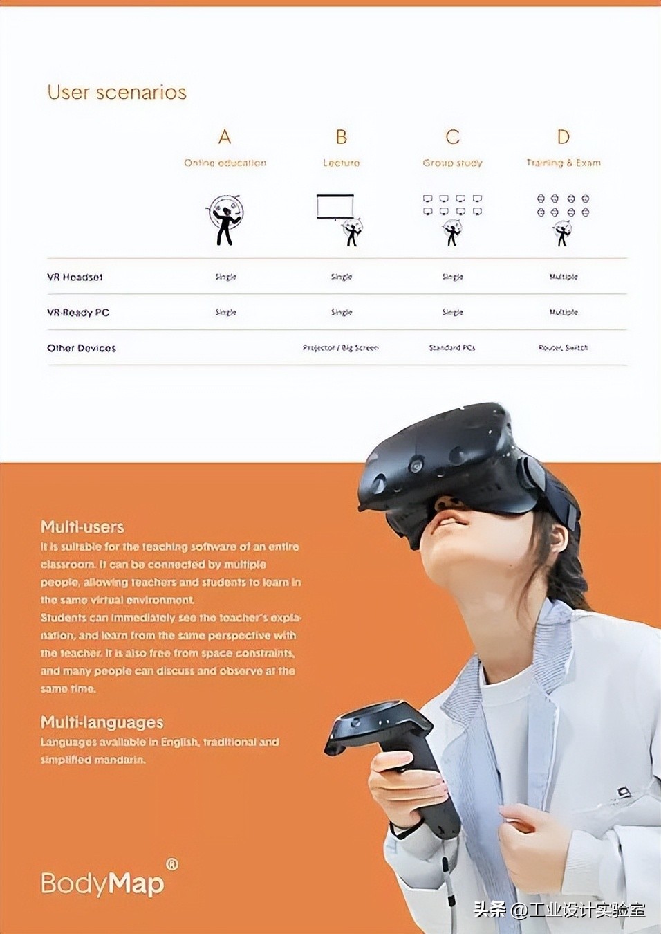 科技概念产品设计