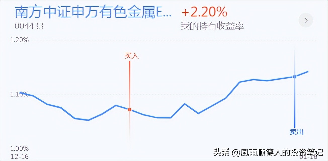 恒生科技etf大跌是风险还是机遇,恒生科技现在是风险还是机会