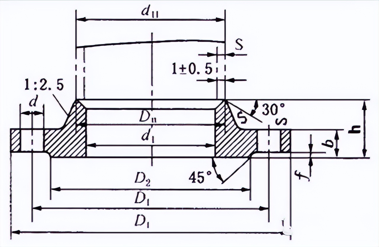 宸ヨ壓绠¢亾鏍囨敞鏂规硶,绠¢亾鏂藉伐宸ヨ壓娴佺▼