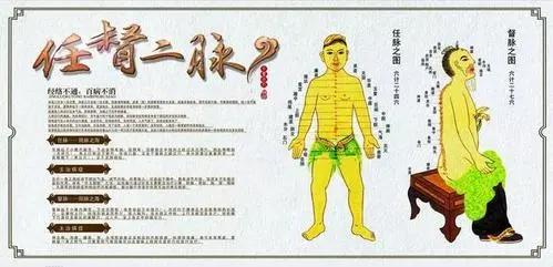 中医大一统体系：经方六重境底层运行平台与人体气机运行的总规律