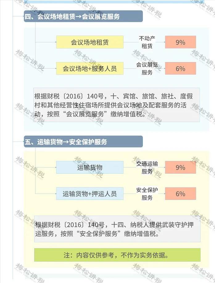 缺进项票所得税怎么解决,什么原因会导致缺进项抵扣票
