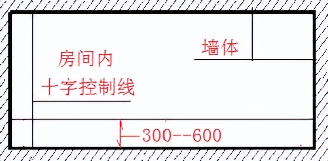 粉刷施工明细表,粉刷空鼓开裂修补方案