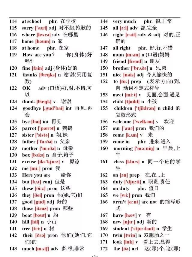 初中英语1600个单词速记表附音标,英语单词大全10000个带音标