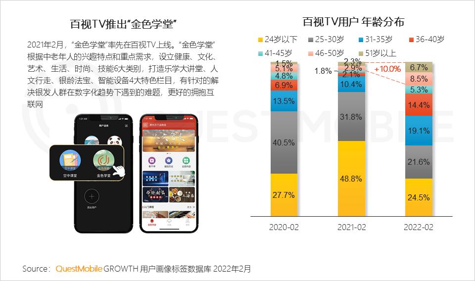 互联网改变消费模式,互联网融合运营