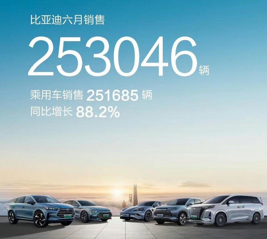 比亚迪汉销量2021全年销量,比亚迪唐dmi销量2021全年销量