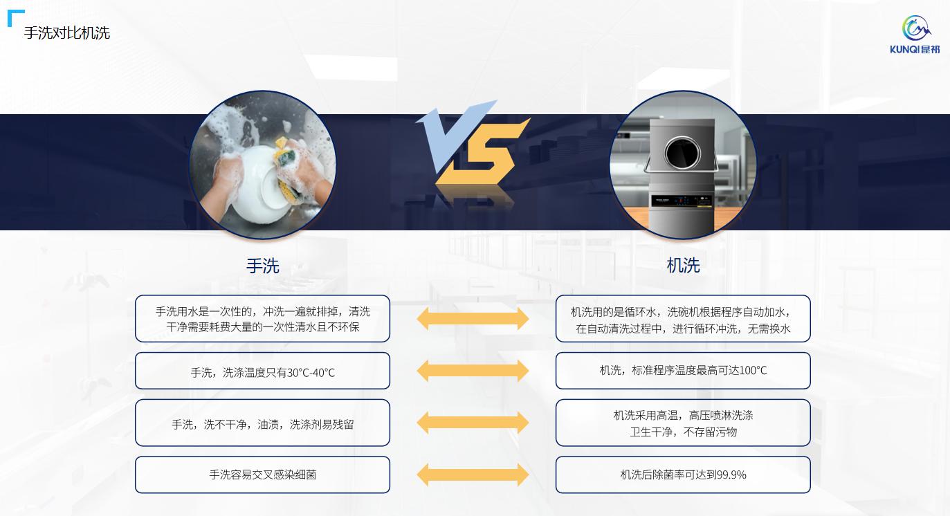 智能商厨龙头“麦大厨”与“昆祁”智能商厨达成战略合作