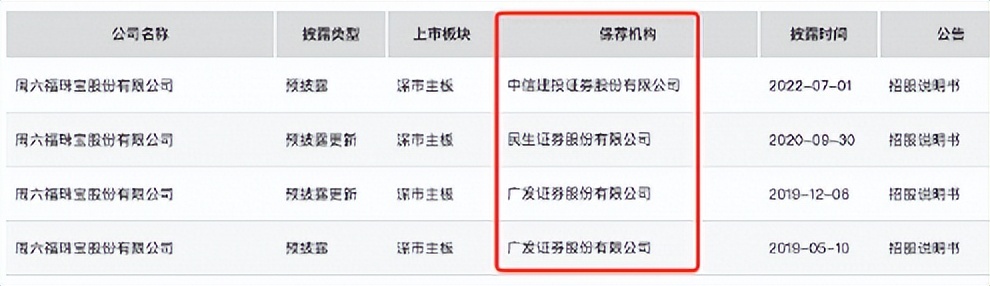 周六福三圈合一,周六福黄金头冠