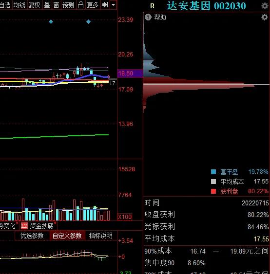 达安基因新冠核酸检测,达安新冠检测试剂原理