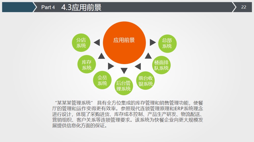 西南林业大学论文答辩ppt模板,研究生毕业答辩ppt模板免费