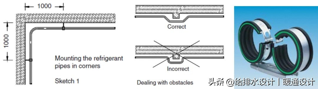 精密空调安装详细教程新手必看,精密空调安装视频