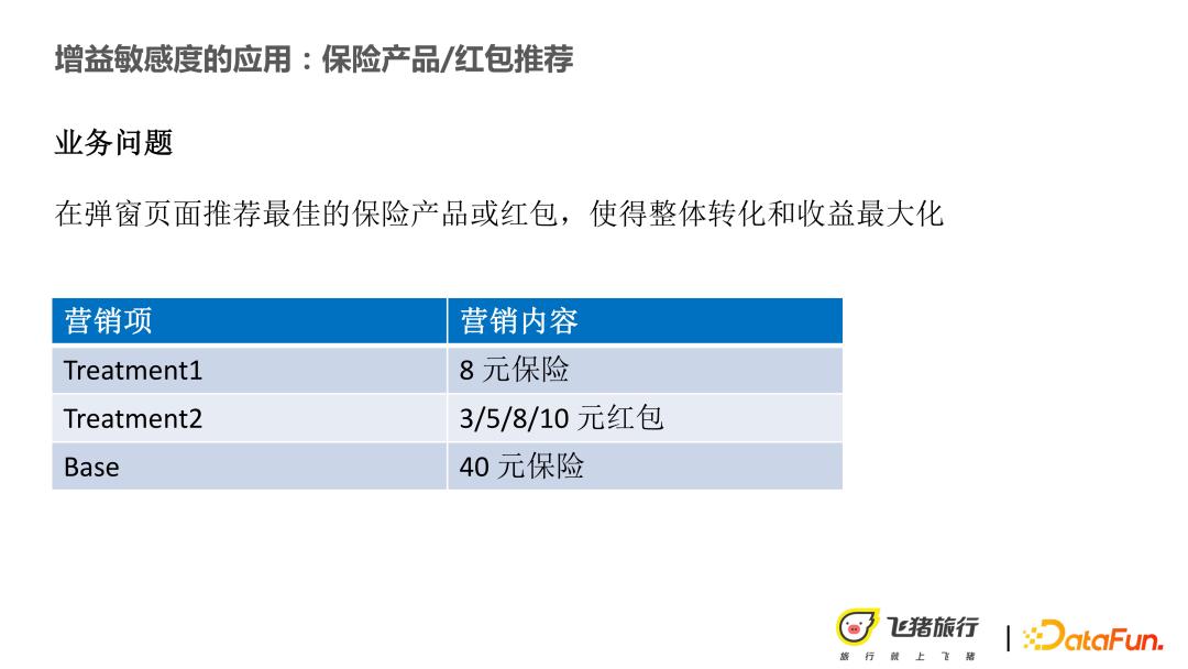 因果推荐技术在营销和可解释性上的应用