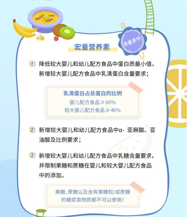 史上最严!奶粉新国标正式实施,今天起买奶粉就看这3项