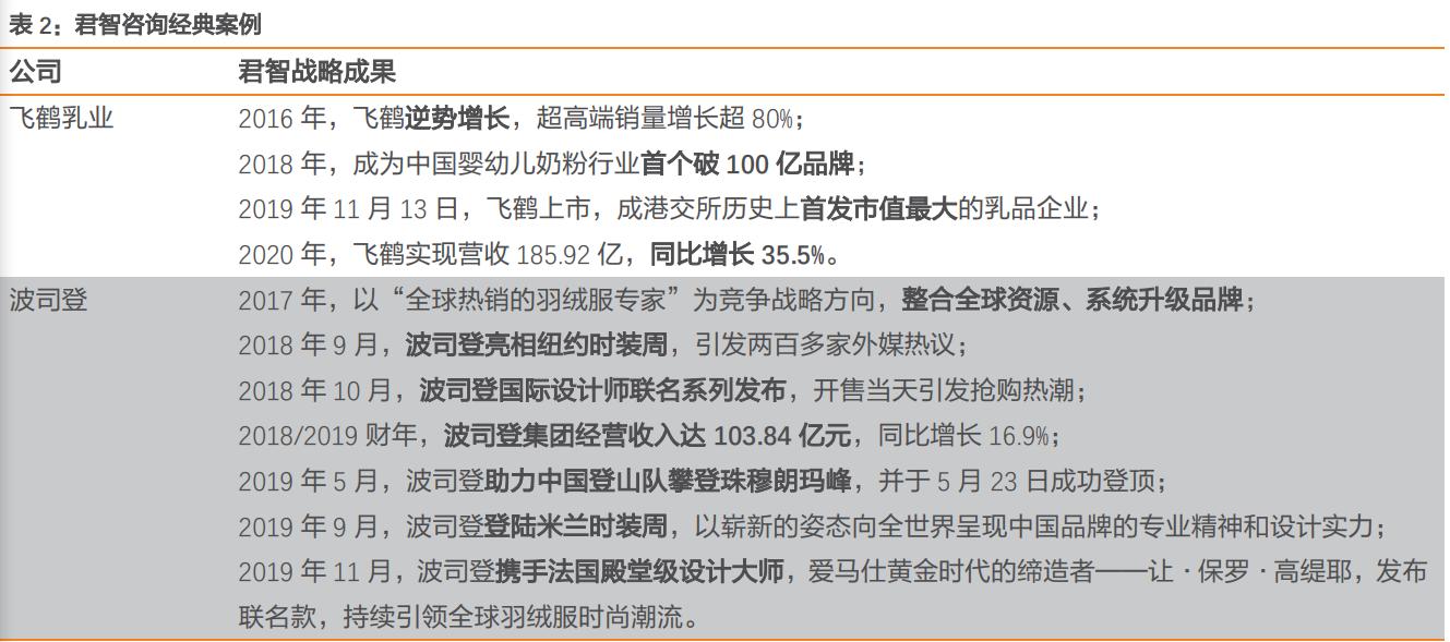 奥康国家专利皮鞋,奥康男士保暖真皮皮鞋