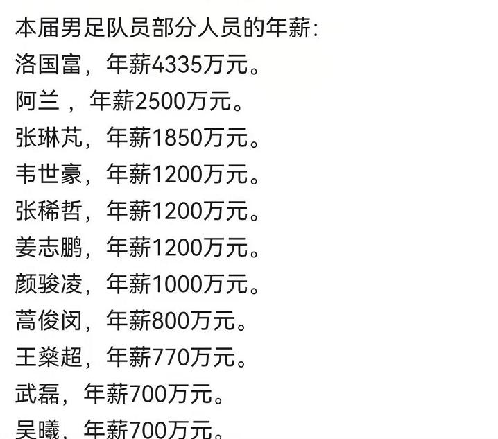 家长给出挽救男足唯一可能,如果高考足球成为主科,世界冠军不是梦