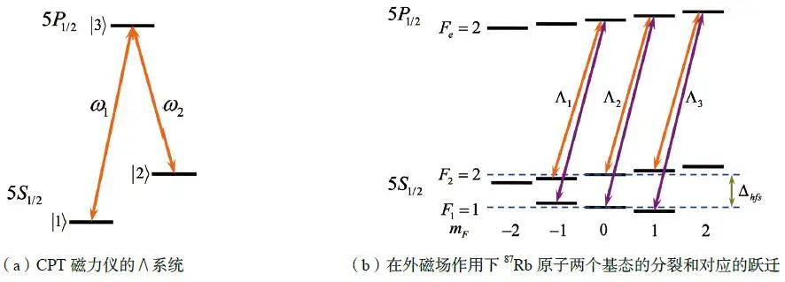 王学锋航天,王学锋航天科技